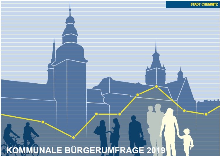 Abschlussbericht zur Bürgerumfrage 2019