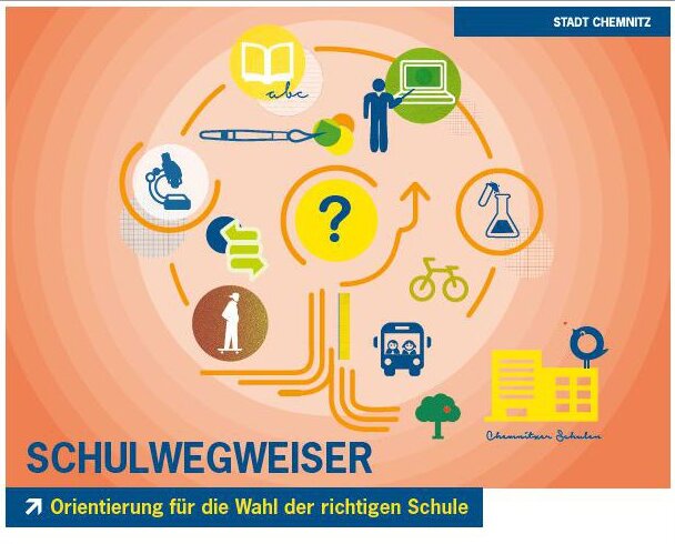 Titel der Broschüre "Schulwegweiser der Stadt Chemnitz"