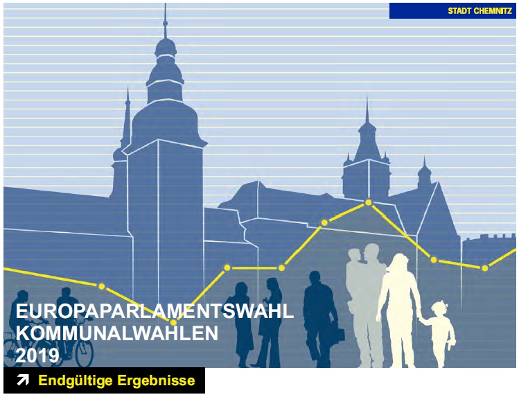 Titel des Berichts "Europaparlamentswahl/Kommunalwahlen 2019"