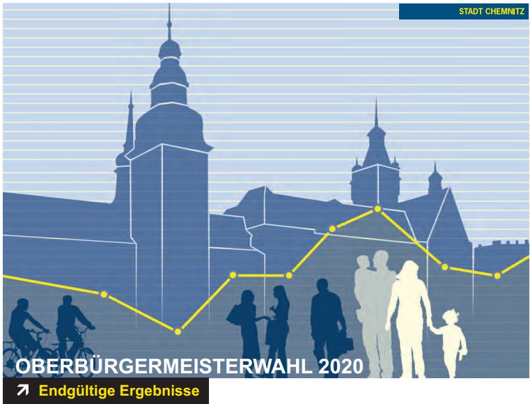 Titel des Berichts zur OB-Wahl