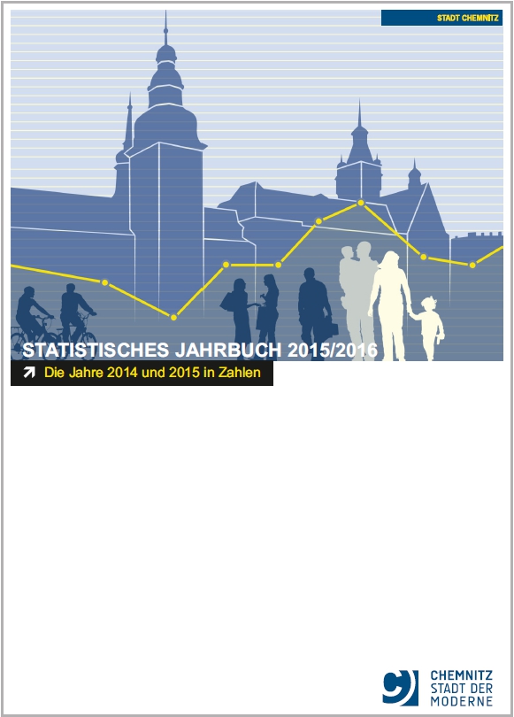 Statistisches Jahrbuch