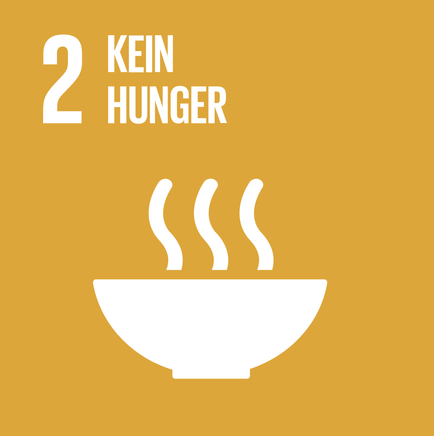 Kein Hunger